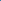 Testing Alt