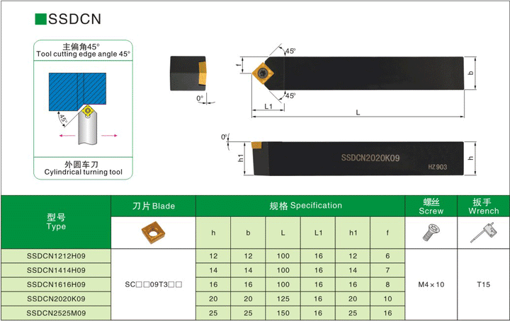 SSDCN