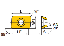 Blade size chart