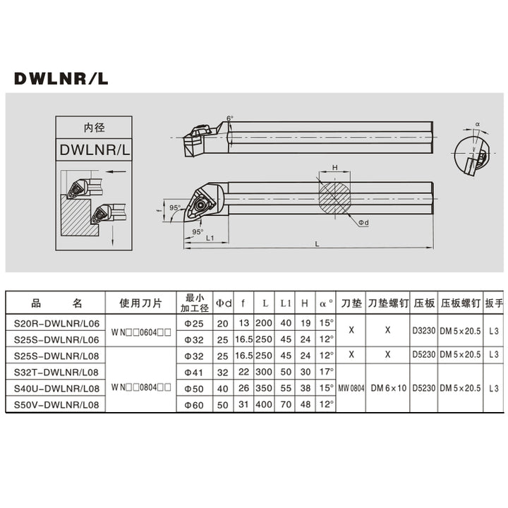 BEYOND S25S-DWLNL08 Internal Turning Tool Holder for WNMG Inserts ...
