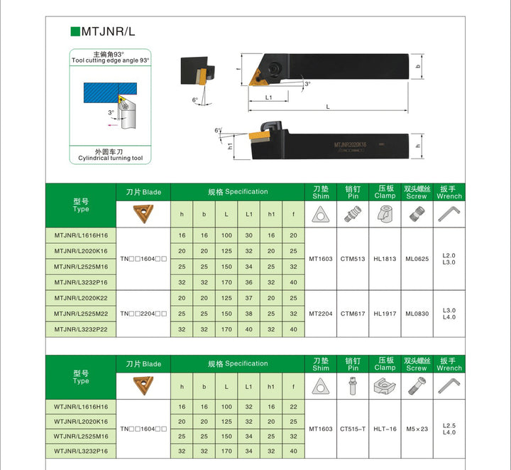 MTJNR turning cutting tools
