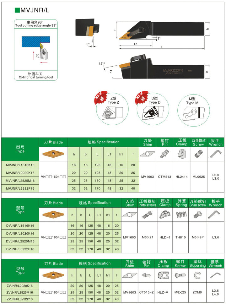 MVJNR MVJNL Turning Tool Holder
