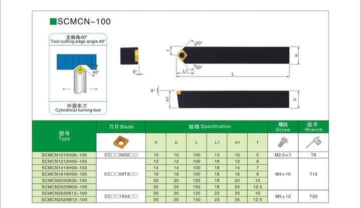 SCMCN-100