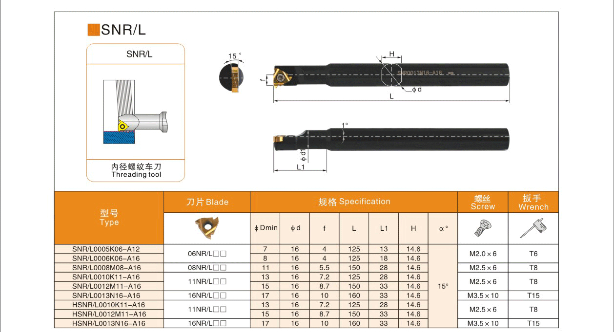 BEYOND SNR0012M11-A16 Right-Hand Internal Threading Bar 12mm-16mm Shank ...