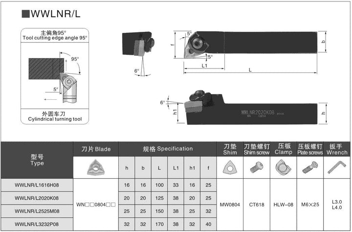 BEYOND 32x32 WWLNR3232P08 WWLNL3232P08 WWLNR WWLNL 3232 Turning Tool Holder CNC Carbide Inserts Turning Tool OYYU Champions League 