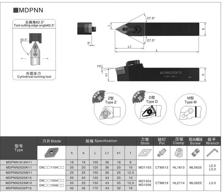 BEYOND 62.5° MDPNN MDPNN1616H11 MDPNN2020K11 External Turning Tool Holder Lathe Cutter Shank use Turning Tool OYYU Champions League 