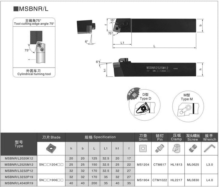 BEYOND 75° MSBNR MSBNL MSBNR1616H12 MSBNR2525M12 Lathe Cutter Shank External Turning Tool Holder Turning Tool OYYU Champions League 