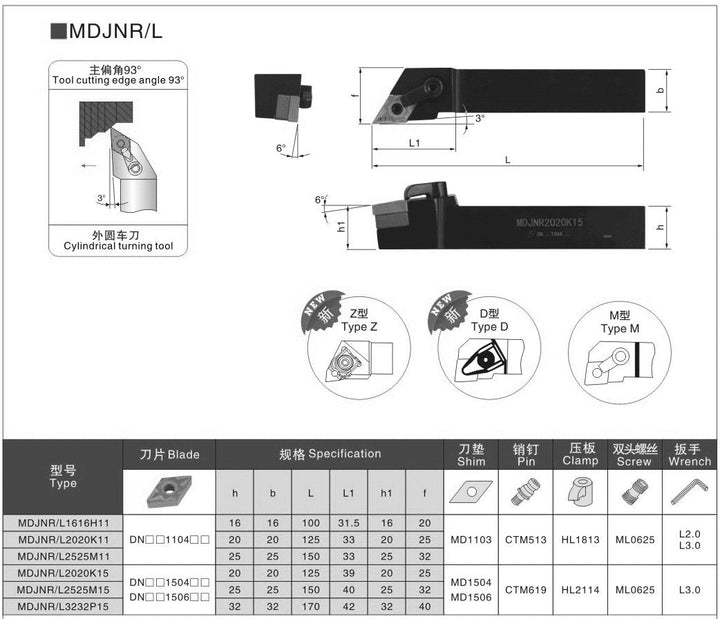 BEYOND 93° MDJNR MDJNL MDJNR1616H11 MDJNR2020K11 25x25 External Turning Tool Holder Lathe Cutter Turning Tool OYYU Champions League 